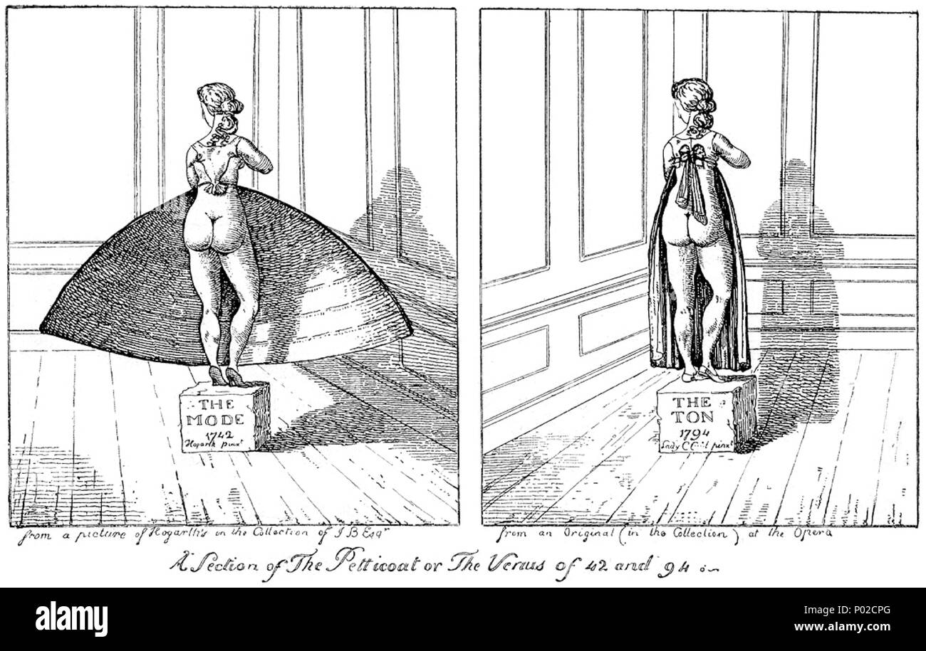 . Deutsch: "Ein Teil der Petticoat, oder die Venus von 1742 und 1794", eine englische Karikatur Gravur (vermutlich ab 1794), Vergleich der Schnittbilder der Mode Silhouetten der beiden Jahre (Gegenüberstellung der Hoop-Rock von 1742 mit dem etwas schmaler und hoher Taille - d. h. incipiently neo-klassischen - Kleid von 1794). Die linke Hälfte ist ein Detail in der satirischen Gemälde "Geschmack in High Life" von William Hogarth (gemalt 1742, graviert 1746). Text auf der linken Seite: "Der Modus - 1742 - Hogarth pinxit - von einem Bild von Hogarth's in der Sammlung von J.B., Esquire" Text auf der rechten Seite: "T Stockfoto