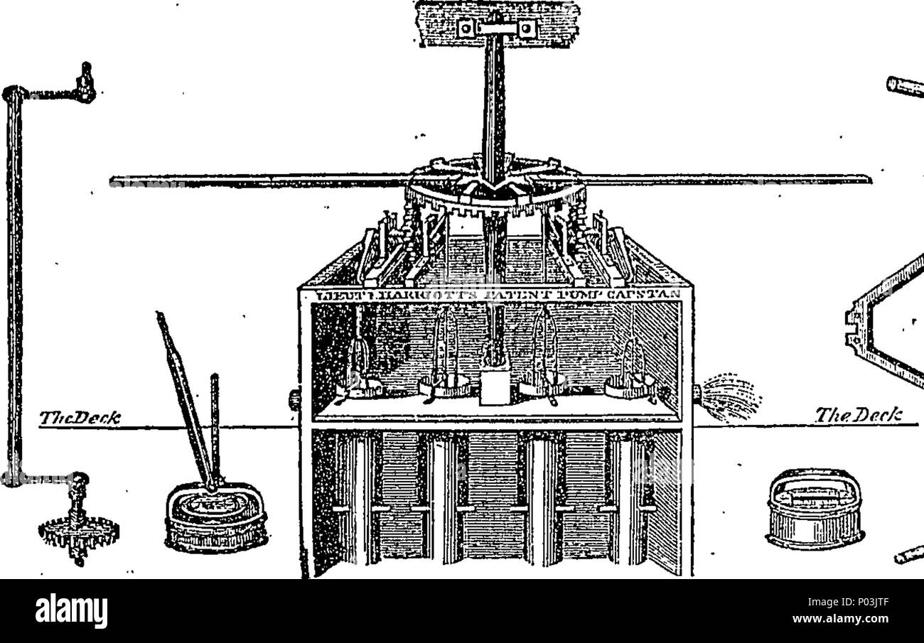 . Englisch: Fleuron aus Buch: eine Sammlung von Beiträgen zu Naval Architecture; ursprünglich durch den Kanal der Verpackung der Europäischen Zeitschrift mitgeteilt, in welcher Publikation, die weitere Mitteilungen zu diesem Thema fortgeführt werden. Vol. II. In drei Teile. 44 eine Sammlung von Veröffentlichungen zu Naval Architecture; ursprünglich durch den Kanal der Verpackung der Europäischen Zeitschrift mitgeteilt, in denen Fleuron T 141447-26 Stockfoto