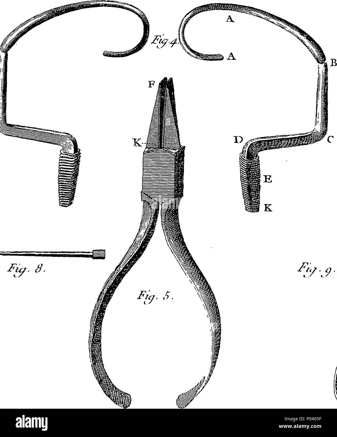 . Englisch: Fleuron aus Buch: Eine komplette physikalisch-medizinischen und chirurgischen Abhandlung über das menschliche Auge: und eine Demonstration der natürlichen Vision. Das Ganze illustriert mit einer Vielzahl von feinen Gravuren, die die Anatomie des Auges und die notwendigen Instrumente für die chirurgischen Erkrankungen. Auf einen neuen Plan. Von Peter Degravers, M.D. Professor für Anatomie und Physiologie. Aus dem Französischen übersetzt. 69 Eine vollständige physikalisch-medizinischen und chirurgischen Abhandlung über das menschliche Auge - und eine Demonstration der natürlichen Vision Fleuron T 153844-19 Stockfoto