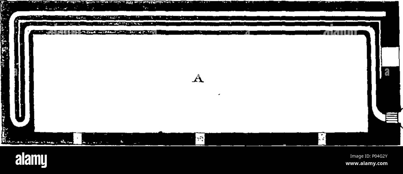 . Englisch: Fleuron aus Buch: eine Sammlung von verschiedenen Formen der Öfen, zum Erzwingen der Kiefer Pflanzen, Obstbäume, und die Erhaltung der Ausschreibung Exoten: sowie für die Verwendung von Laien bestimmt ist, als dass der Schüler in der Kunst der Gartenarbeit. Die Platten, begleitet von reichlich Letter-Press und eine korrekte Methode gezeigt für ihre Erhebungen und Abschnitte Zeichnen, von den Plänen. Mit den Teilen. Von W. Robertson. 50 eine Sammlung von verschiedenen Formen der Öfen Fleuron T 092516-1 Stockfoto