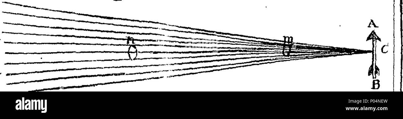 . Englisch: Fleuron aus Buch: A compendious System der natürlichen Philosophie. Mit Notizen mit der mathematischen Demonstrationen, und einige gelegentliche Bemerkungen. Teil III. Optik. Zu dem ist eine Dissertation über das Thema der horizontalen Mond beigefügt. Die zweite Ausgabe. Von J. Rowning, M., Rektor der Anderby in Lincolnshire und Fellow des Magdalen College in Cambridge. 57A compendious System der natürlichen Philosophie Fleuron T 081171-10 Stockfoto