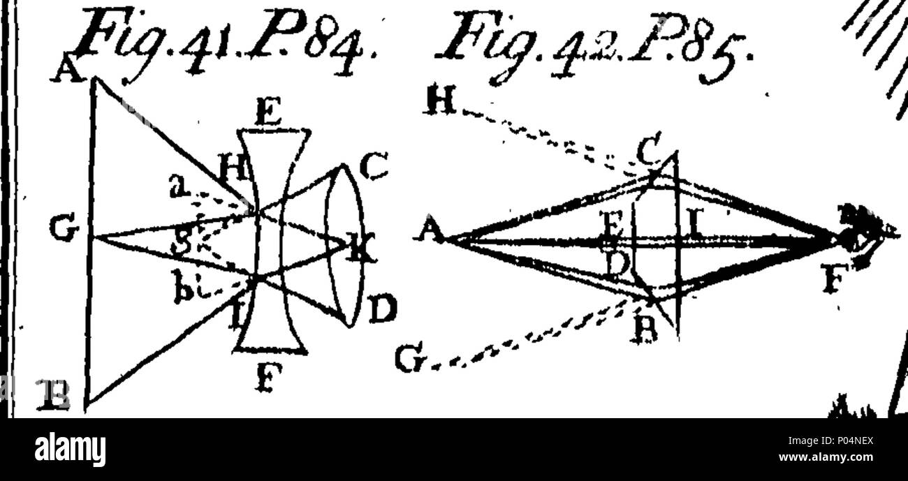 . Englisch: Fleuron aus Buch: A compendious System der natürlichen Philosophie. Mit Notizen mit der mathematischen Demonstrationen, und einige gelegentliche Bemerkungen. Teil III. Optik. Zu dem ist eine Dissertation über das Thema der horizontalen Mond beigefügt. Die zweite Ausgabe. Von J. Rowning, M., Rektor der Anderby in Lincolnshire und Fellow des Magdalen College in Cambridge. 57A compendious System der natürlichen Philosophie Fleuron T 081171-11 Stockfoto