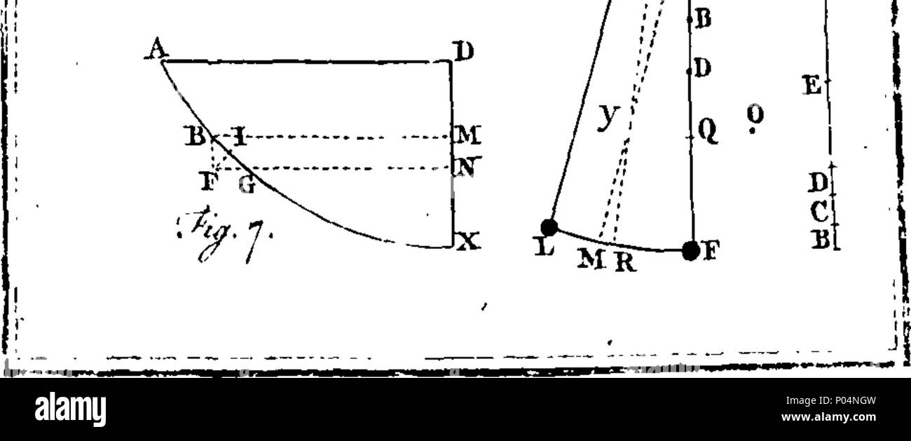 . Englisch: Fleuron aus Buch: A compendious System der natürlichen Philosophie. Mit Noten, mit der mathematische Demonstrationen, und einige gelegentliche Bemerkungen. In vier Teile. ... Von J. Rowning, M., Rektor der Anderby in Lincolnshird, und spät Fellow des Magdalen College in Cambridge. 57A compendious System der natürlichen Philosophie Fleuron T 134861-4 Stockfoto