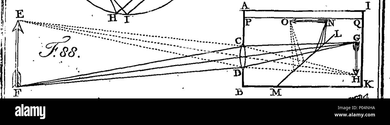 . Englisch: Fleuron aus Buch: A compendious System der natürlichen Philosophie. Mit Noten, mit der mathematische Demonstrationen, und einige gelegentliche Bemerkungen. In vier Teile. ... Von J. Rowning, ... 57A compendious System der natürlichen Philosophie Fleuron T 185688-18 Stockfoto