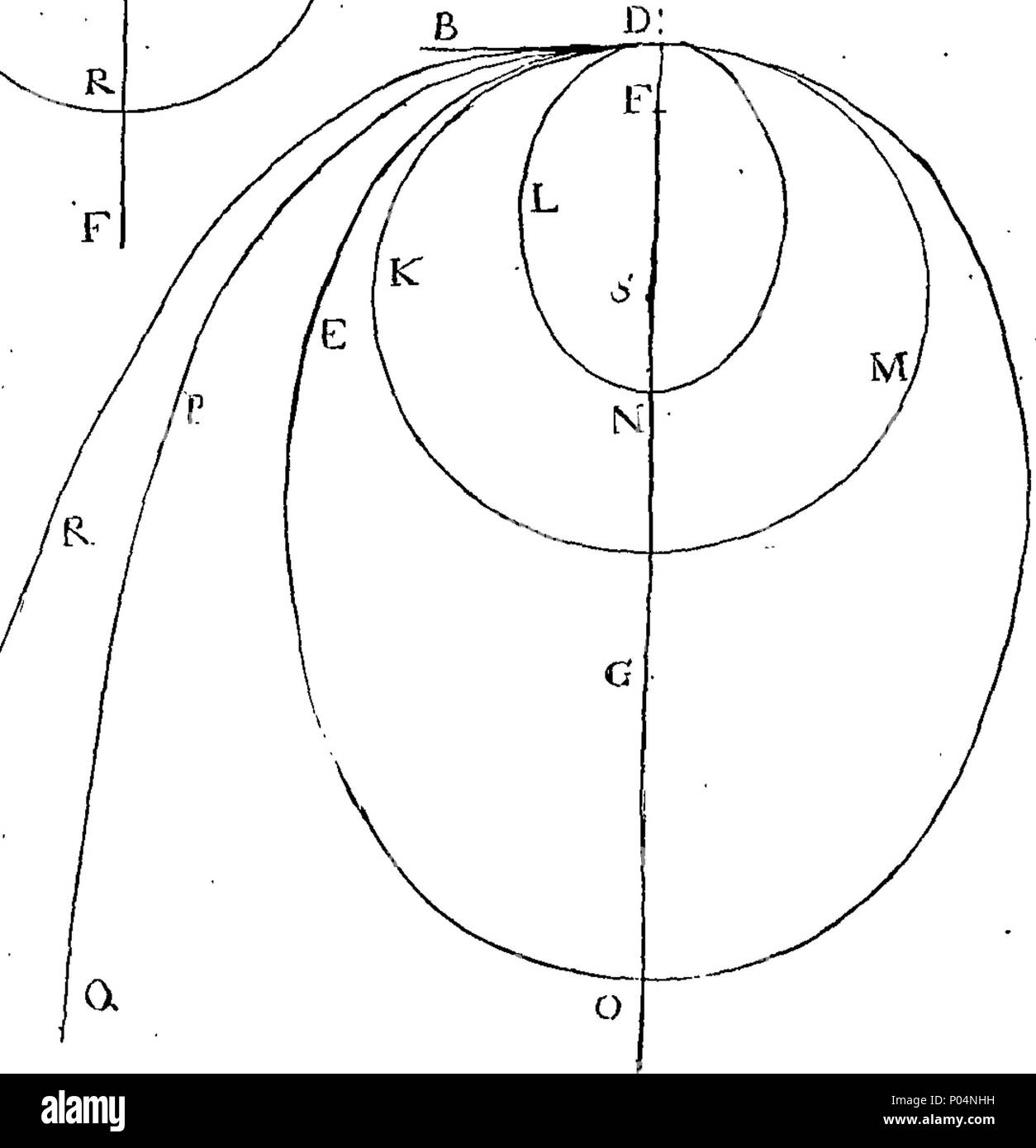 . Englisch: Fleuron aus Buch: A compendious System der natürlichen Philosophie. Mit Noten, mit der mathematische Demonstrationen, und einige gelegentliche Bemerkungen. In vier Teile. ... Von J. Rowning, ... 57A compendious System der natürlichen Philosophie Fleuron T 185688-25 Stockfoto