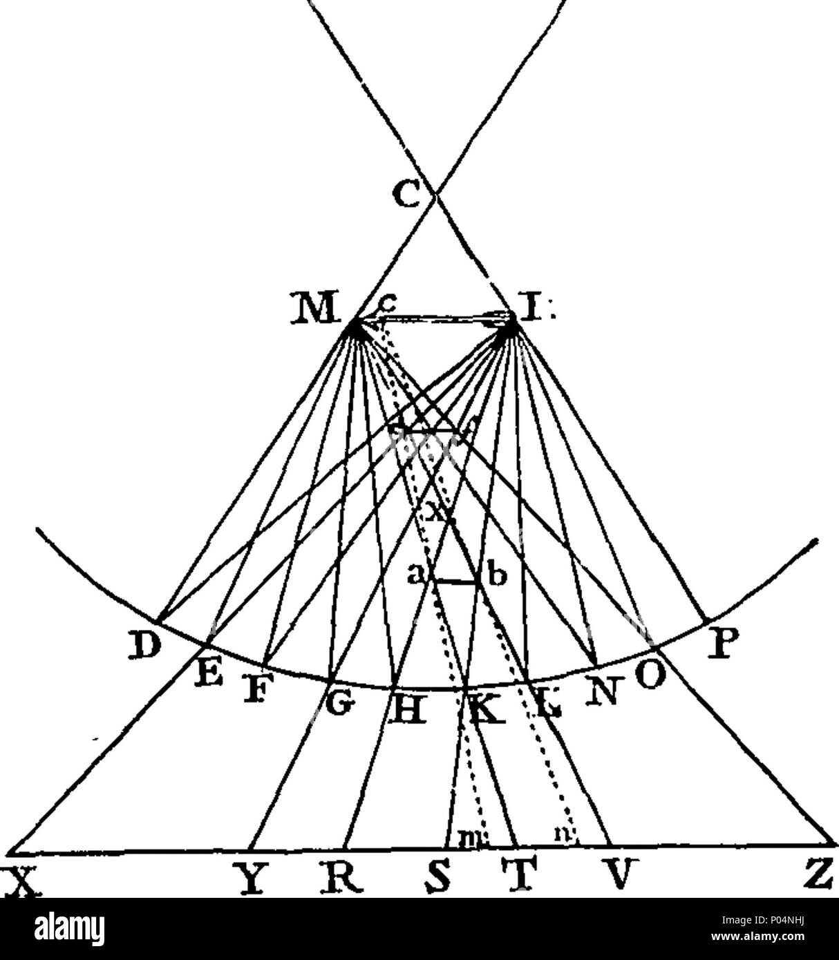 . Englisch: Fleuron aus Buch: A compendious System der natürlichen Philosophie. Mit Noten, mit der mathematische Demonstrationen, und einige gelegentliche Bemerkungen. In vier Teile. ... Von J. Rowning, ... 57A compendious System der natürlichen Philosophie Fleuron T 185688-9 Stockfoto