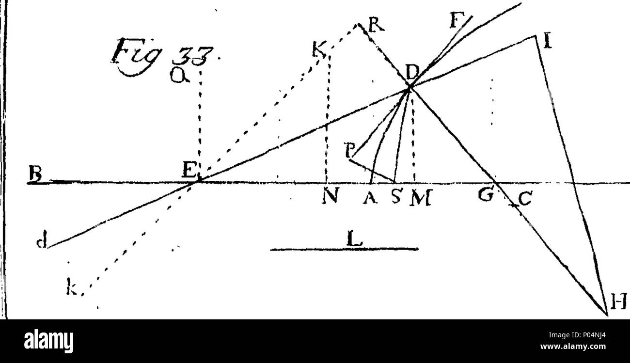 . Englisch: Fleuron aus Buch: A compendious System der natürlichen Philosophie, mit Notizen mit der mathematischen Demonstrationen, und einige gelegentliche Bemerkungen. Teil IV. Fortgesetzt. Mit der Beschreibung der von Neumann und Globen, den Grundsätzen der Chronologie; zusammen mit der physikalischen Ursache für die Bewegung der Himmelskörper. Von J. Rowning, M., Rektor der Anderby in Lincolnshire und Fellow des Magdalen College in Cambridge. 57A compendious System der natürlichen Philosophie, mit Notizen mit der mathematischen Demonstrationen, und einige gelegentliche Bemerkungen Fleuron T 081168-2 Stockfoto