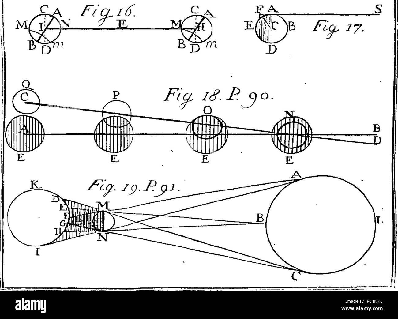 . Englisch: Fleuron aus Buch: A compendious System der natürlichen Philosophie: mit Notizen mit der mathematischen Demonstrationen, und einige gelegentliche Bemerkungen. In vier Teile. ... Von J. Rowning, M., Rektor der Anderby in Lincolnshire und Fellow des Magdalen College in Cambridge. 57A compendious System der natürlichen Philosophie - mit Notizen mit der mathematischen Demonstrationen, und einige gelegentliche Bemerkungen Fleuron T 108839-15 Stockfoto