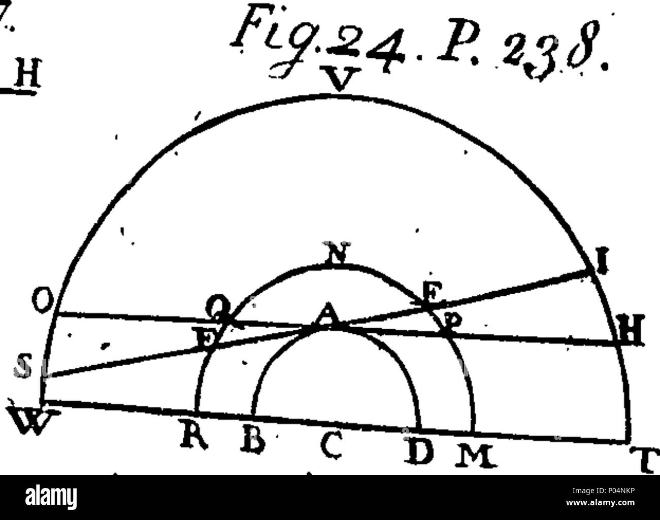 . Englisch: Fleuron aus Buch: A compendious System der natürlichen Philosophie: mit Noten, mit der mathematische Demonstrationen, und einige gelegentliche Bemerkungen. In vier Teile. ... Von J. Rowning, M. später Rektor der Anderby, in Lincolnshire, und Fellow des Magdalen College in Cambridge. 57A compendious System der natürlichen Philosophie - mit Notizen, in denen die mathematische Demonstrationen, und einige gelegentliche Bemerkungen Fleuron N 004851-10 Stockfoto