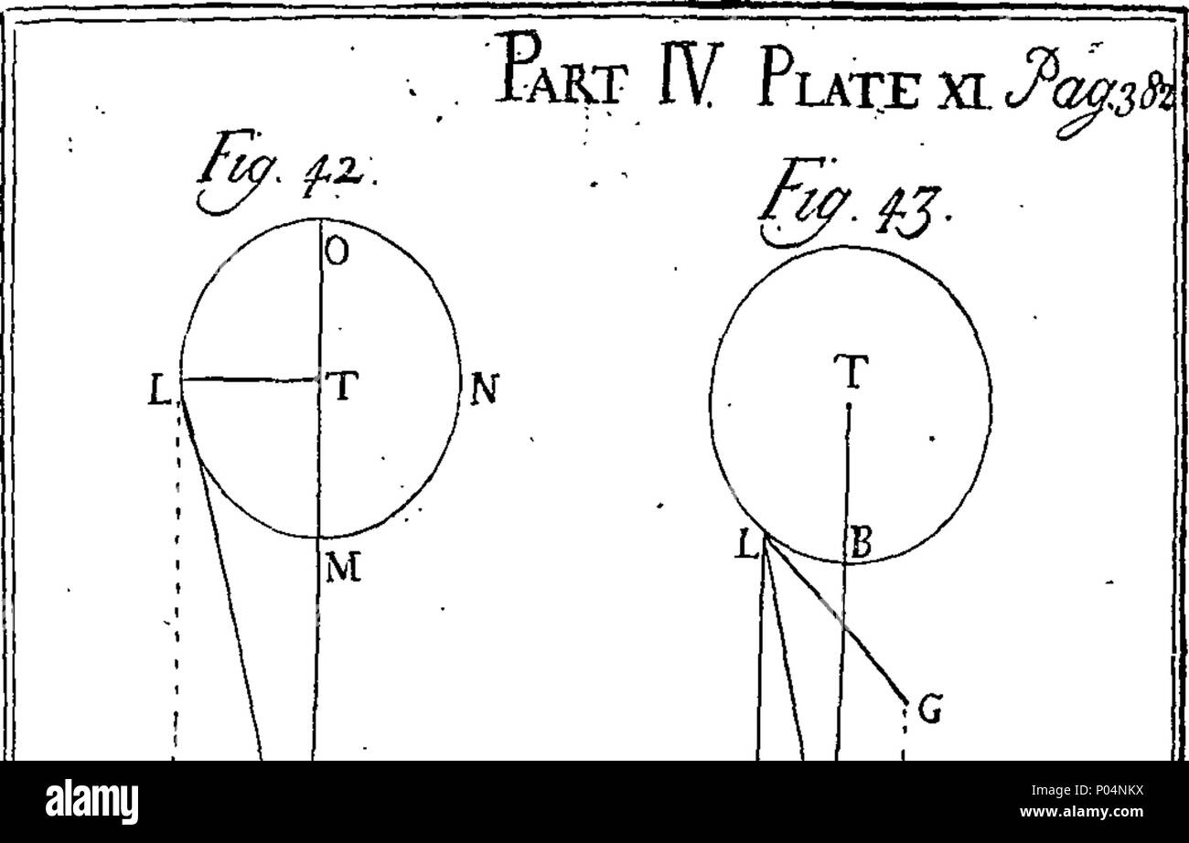 . Englisch: Fleuron aus Buch: A compendious System der natürlichen Philosophie: mit Noten, mit der mathematische Demonstrationen, und einige gelegentliche Bemerkungen. In vier Teile. ... Von J. Rowning, M. später Rektor der Anderby, in Lincolnshire, und Fellow des Magdalen College in Cambridge. 57A compendious System der natürlichen Philosophie - mit Notizen, in denen die mathematische Demonstrationen, und einige gelegentliche Bemerkungen Fleuron N 004851-17 Stockfoto