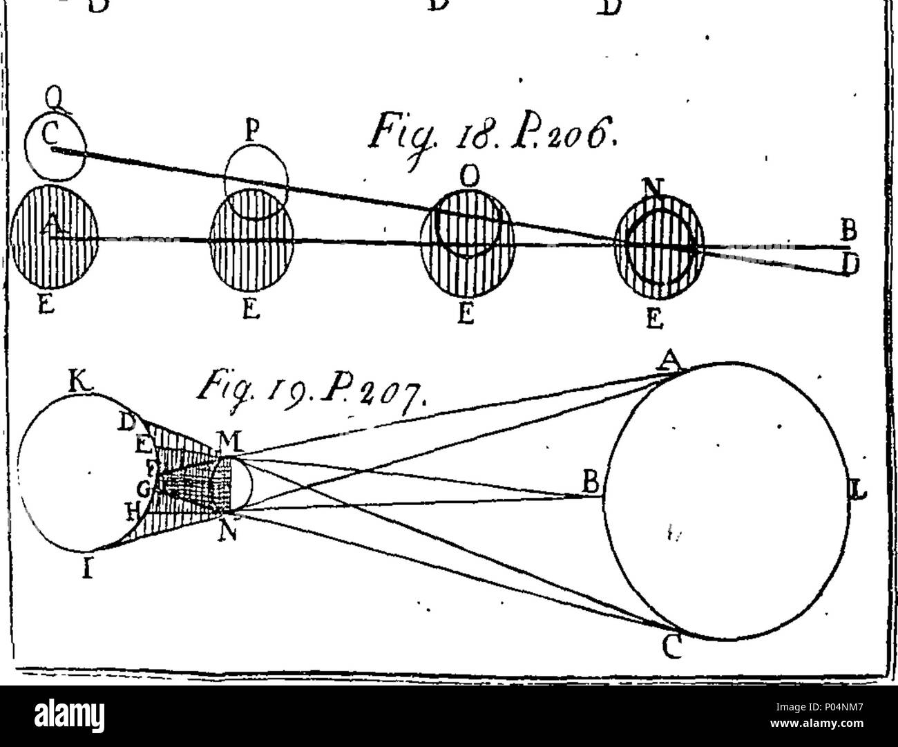 . Englisch: Fleuron aus Buch: A compendious System der natürlichen Philosophie: mit Noten, mit der mathematische Demonstrationen, und einige gelegentliche Bemerkungen. In vier Teile. ... Von J. Rowning, M. später Rektor der Anderby, in Lincolnshire, und Fellow des Magdalen College in Cambridge. 57A compendious System der natürlichen Philosophie - mit Notizen, in denen die mathematische Demonstrationen, und einige gelegentliche Bemerkungen Fleuron N 004851-9 Stockfoto