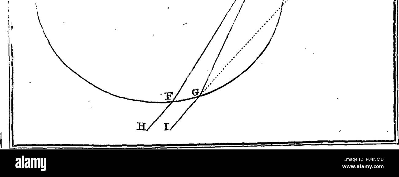 . Englisch: Fleuron aus Buch: A compendious System der natürlichen Philosophie: mit Noten, mit der mathematische Demonstrationen, und einige gelegentliche Bemerkungen. In vier Teile. ... Von J. Rowning, M., Rektor der Anderby in Lincolnshire und Fellow des Magdalen College in Cambridge. 57A compendious System der natürlichen Philosophie - mit Notizen, in denen die mathematische Demonstrationen, und einige gelegentliche Bemerkungen Fleuron T 121940-10 Stockfoto