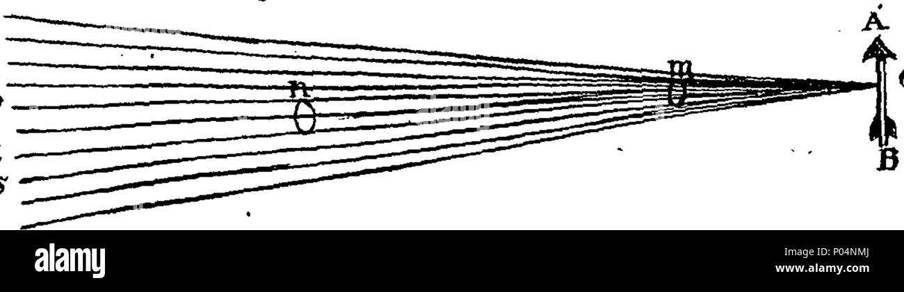 . Englisch: Fleuron aus Buch: A compendious System der natürlichen Philosophie: mit Noten, mit der mathematische Demonstrationen, und einige gelegentliche Bemerkungen. In vier Teile. ... Von J. Rowning, M., Rektor der Anderby in Lincolnshire und Fellow des Magdalen College in Cambridge. 57A compendious System der natürlichen Philosophie - mit Notizen, in denen die mathematische Demonstrationen, und einige gelegentliche Bemerkungen Fleuron T 121940-14 Stockfoto