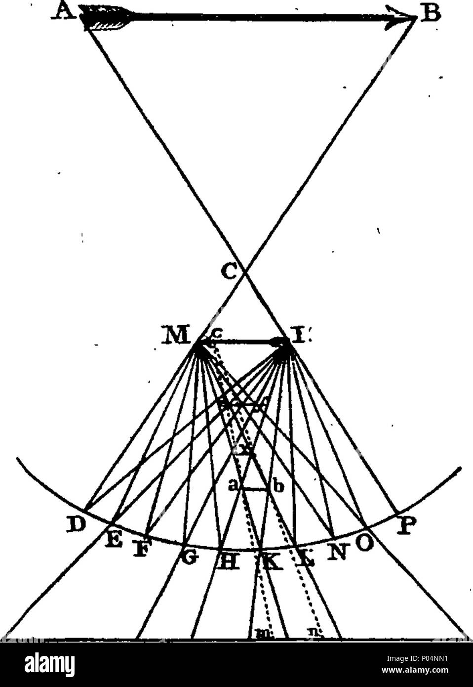 . Englisch: Fleuron aus Buch: A compendious System der natürlichen Philosophie: mit Noten, mit der mathematische Demonstrationen, und einige gelegentliche Bemerkungen. In vier Teile. ... Von J. Rowning, M., Rektor der Anderby in Lincolnshire und Fellow des Magdalen College in Cambridge. 57A compendious System der natürlichen Philosophie - mit Notizen, in denen die mathematische Demonstrationen, und einige gelegentliche Bemerkungen Fleuron T 121940-4 Stockfoto