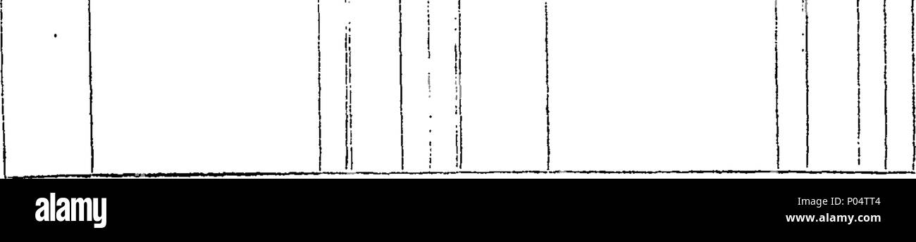 . Englisch: Fleuron aus Buch: ein vollständiges System der Buchhaltung, durch eine verbesserte Modus der doppelten Eintrag: Bestehend aus einer Reihe von Transaktionen, wie sie in der tatsächlichen wirtschaftlichen aufgetreten sind; illustriert durch eine Vielzahl von Präzedenzfällen, in einer Weise, jedes Hindernis in der schwierigsten Konten zu entfernen, entweder zwischen Einzelpersonen oder Partner: Zusammen mit anerkannten Formen der alle Tochterunternehmen Bücher im Handel erforderlich; wird das Ergebnis von 30 Jahren Beobachtung und Erfahrung. Das ganze als perfekte Begleiter für die Counting-House; mit Blick auf die Festsetzung eines Standard f Stockfoto