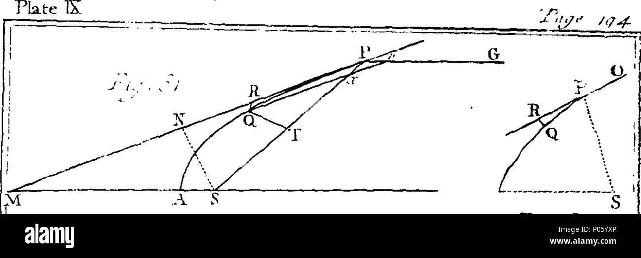 . Englisch: Fleuron aus Buch: eine Demonstration von einigen der wichtigsten Abschnitte von Sir Isaac Newton die Prinzipien der Naturphilosophie. In dem seine eigenartige Methode der Behandlung, die nützliche betrifft, erklärt wird, und einige der Chief Phaenomena des Systems der Welt angewandt. Von John Clarke, D.D. Dekan von Sarum. 81 eine Demonstration von einigen der wichtigsten Abschnitte von Sir Isaac Newton die Prinzipien der Naturphilosophie Fleuron T 144750-40 Stockfoto