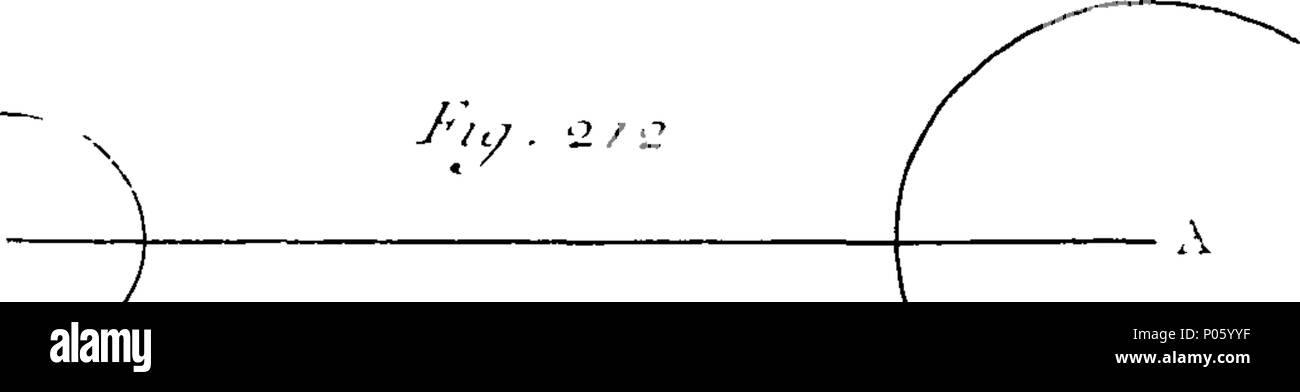 . Englisch: Fleuron aus Buch: eine Demonstration von einigen der wichtigsten Abschnitte von Sir Isaac Newton die Prinzipien der Naturphilosophie. In dem seine eigenartige Methode der Behandlung, die nützliche betrifft, erklärt wird, und einige der Chief Phaenomena des Systems der Welt angewandt. Von John Clarke, D.D. Dekan von Sarum. 81 eine Demonstration von einigen der wichtigsten Abschnitte von Sir Isaac Newton die Prinzipien der Naturphilosophie Fleuron T 144750-56 Stockfoto