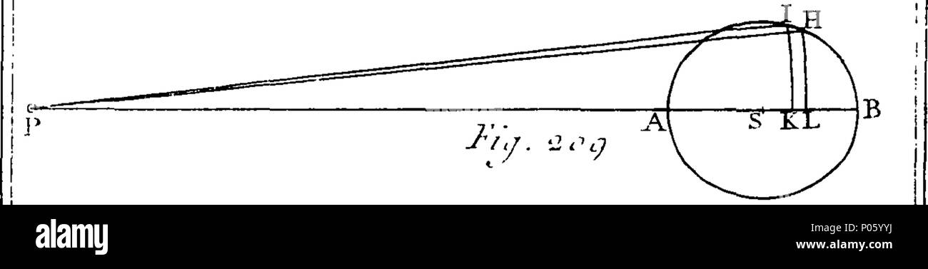 . Englisch: Fleuron aus Buch: eine Demonstration von einigen der wichtigsten Abschnitte von Sir Isaac Newton die Prinzipien der Naturphilosophie. In dem seine eigenartige Methode der Behandlung, die nützliche betrifft, erklärt wird, und einige der Chief Phaenomena des Systems der Welt angewandt. Von John Clarke, D.D. Dekan von Sarum. 81 eine Demonstration von einigen der wichtigsten Abschnitte von Sir Isaac Newton die Prinzipien der Naturphilosophie Fleuron T 144750-58 Stockfoto