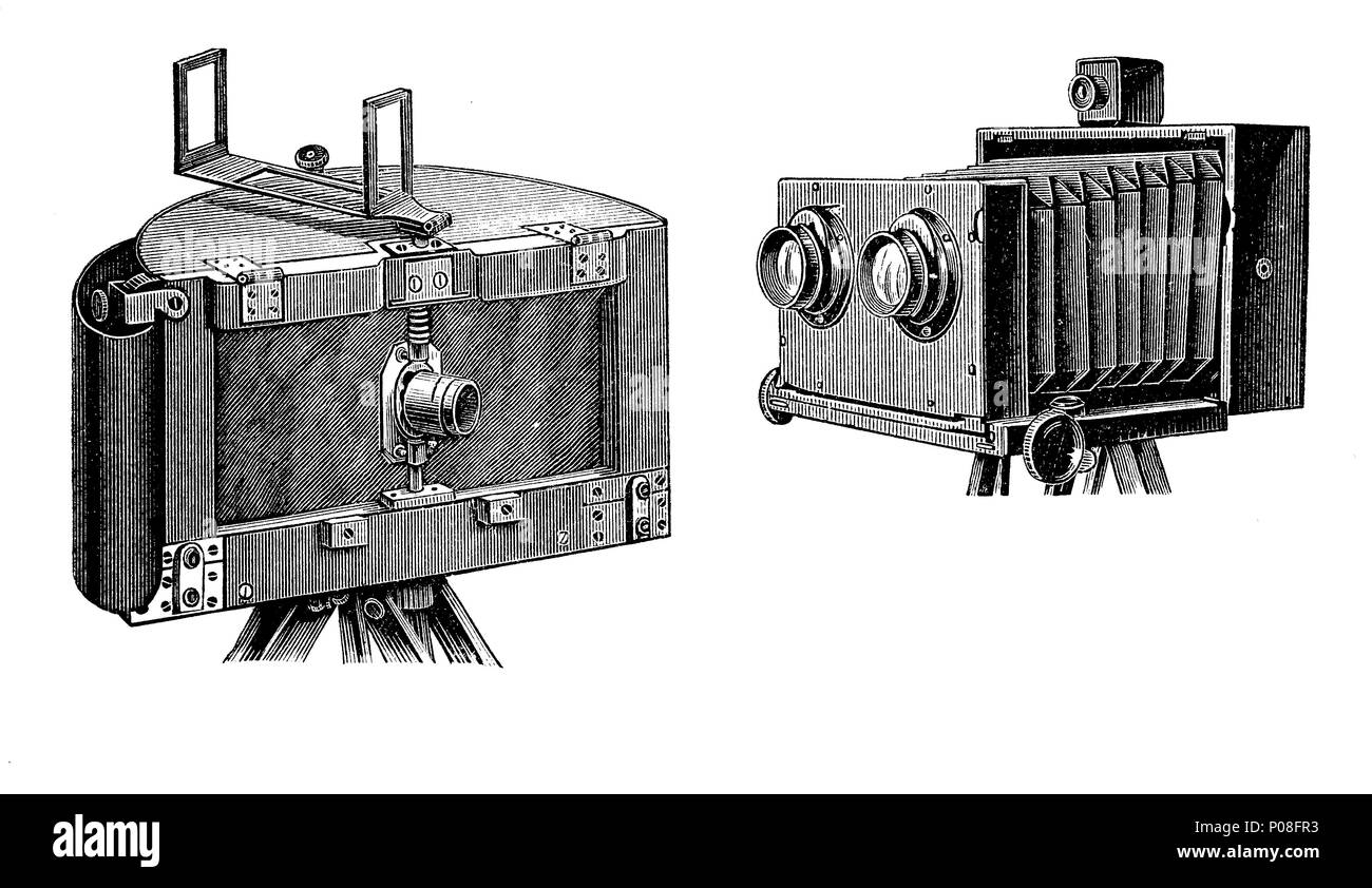 Eine cylindrograph, Panorama Fotografie, durch Moessard und ein Stereo Camera, digital verbesserte Reproduktion einer Vorlage drucken aus dem Jahr 1881 Stockfoto