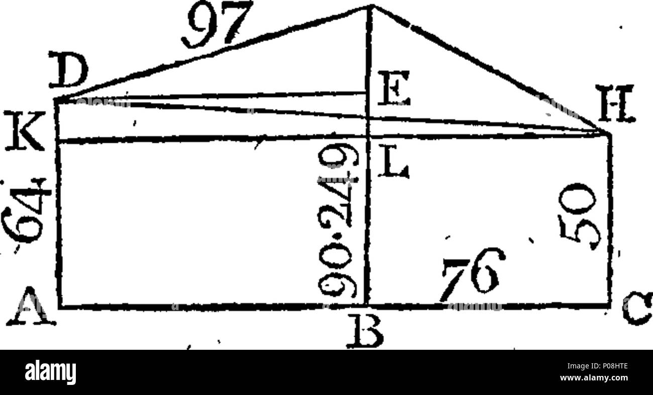 . Englisch: Fleuron aus Buch: ein Schlüssel zur gesamten praktischen arithmetician. Mit Antworten auf alle Fragen in die Arbeit mit den Lösungen in voller Länge, überall dort ist die kleinste Darstellung von Arbeit oder Schwierigkeiten; das Ganze vermischt mit mehreren nützliche Hinweise und Beobachtungen. Zu dem wird hinzugefügt, einem Anhang, enthaltend eine Übersicht der logarithmischen Arithmetische, ihrer Art, der Aufbau und die Benutzung, in der normalste Art und Weise möglich. Tabellen von Zinsen und Zinseszinsen und Renten, Verlängerung von 1 bis 41 Jahren. Auch, allgemeine und universelle Demonstrationen der wichtigsten Stockfoto