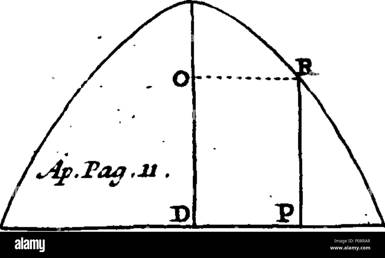 . Englisch: Fleuron aus Buch: Ein mathematisches Wörterbuch: oder, ein compendious Erklärung für alle mathematischen Begriffe, abridg von Monsieur Ozanam, und andere. Mit einer Übersetzung von seinem Vorwort; und eine Zugabe von mehreren einfac und nützliche Abstracts; als reiner Trigonometrie, Mechanicks, die ersten Eigenschaften der drei Conick Abschnitte, &c. Zu dem wird hinzugefügt, einen Anhang, in dem die Mengen aller Arten von Maßen und Gewichten; die Erklärung der Zeichen in der Algebra verwendet. Auch die Definition und Verwendung der wichtigsten Mathematische Instrumente und der Instrumente selbst neugierig Engr Stockfoto