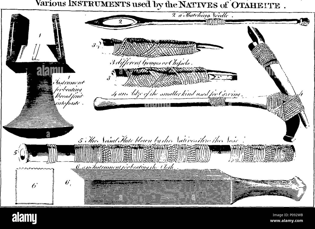 . Englisch: Fleuron aus Buch: Eine neue, royal, und komplettes System der allgemeinen Geographie, antient und moderne; einschließlich aller den späten wichtige Entdeckungen durch die Englischen und anderen gefeiert Navigatoren der verschiedenen Nationen, die in den verschiedenen Hemisphären, aus dem berühmten Columbus, die ersten Entdecker Amerikas, der Tod unserer nicht weniger berühmten Landsmann Captain Cook, &c. Und mit einer echten Geschichte und Beschreibung der ganzen Welt, als bestehend aus Imperien, Königreiche, Republiken und Provinzen, Kontinente, Inseln, Meere, &c. Mit der verschiedenen Länder, Städte, Dörfer, Pr Stockfoto