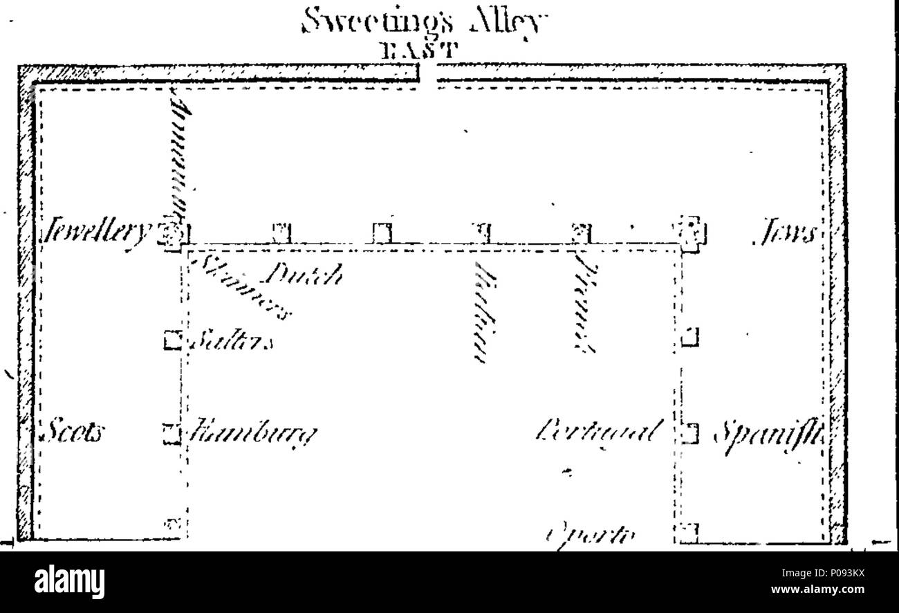 . Englisch: Fleuron aus Buch: Ein londoner Verzeichnis oder alphabetische Anordnung mit den Namen und Residenzen der Händlern, Herstellern und Händlern in der Metropole und ihrer Umgebung, um die Nummer zu jedem Haus angebracht; auch separate Listen der Kommissionsmitglieder von Zoll, Herrn Bürgermeister und Stadträte; Verwaltungsrat der Bank; South-Sea, East-India, Russland, Eastland, Sierra Leone, Hudson's Bay und die Türkei Unternehmen; Royal Exchange, London Assurance, Sun, Union, Hand in Hand; Phoenix und Westminster Fire Büros; Mit dem Ausschuss der Afrikanischen Büro; und andere nützliche In Stockfoto