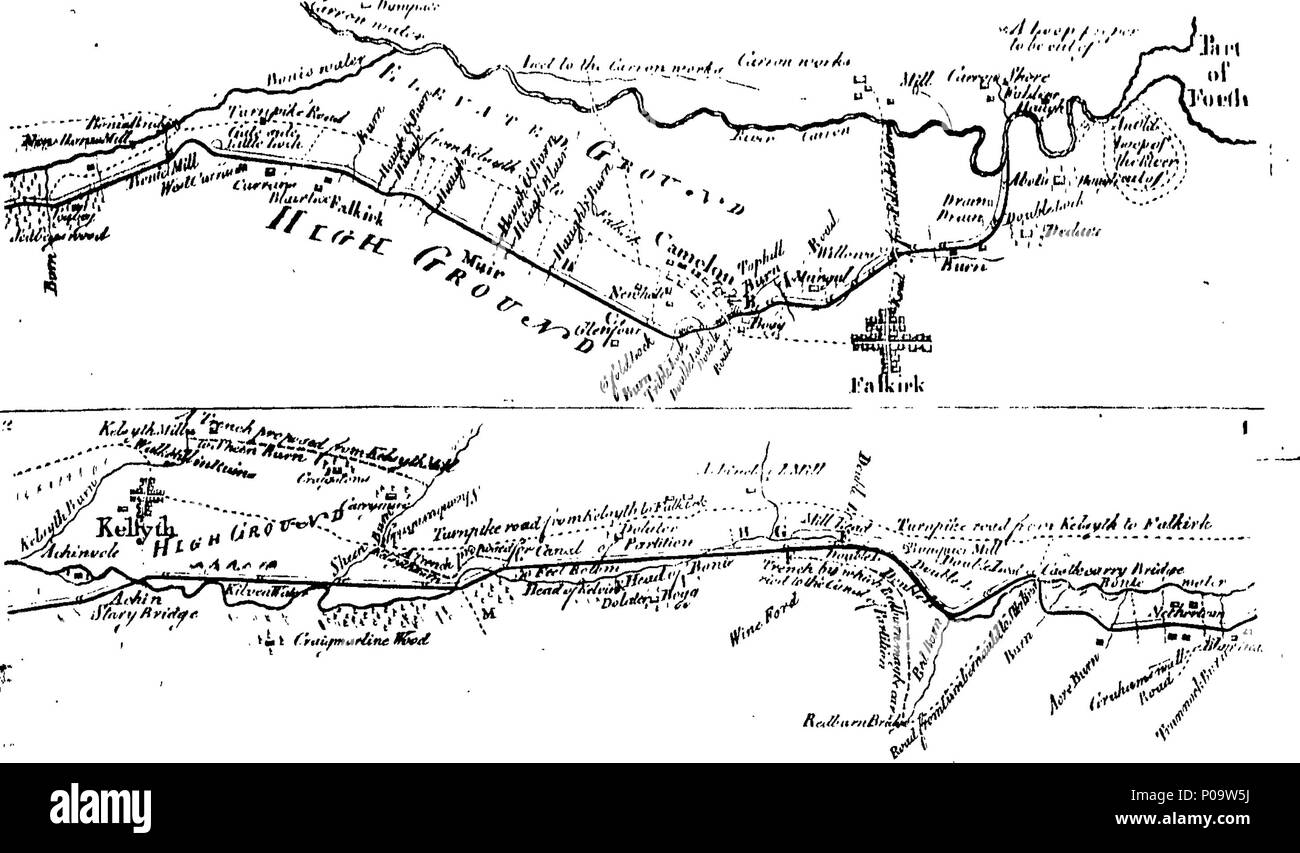 . Englisch: Fleuron aus Buch: Eine neue geographische und historische Grammatik: Worin die geographischen Teil ist wirklich modern; und der gegenwärtige Stand der verschiedenen Königreiche der Welt ist so durchsetzt, wie die Studie von Geographie unterhaltsam und lehrreich, mit zu machen, I. eine Beschreibung der Abbildung und der Bewegung der Erde. Ii. Geographische Definitionen und Probleme, die eine notwendige Einführung zu dieser Studie. Iii. Eine allgemeine Aufteilung der Welt in Boden und Wasser. Iv. Die Lage und das Ausmaß der mehrere Länder in jedem Viertel der Welt enthalten: ihre Städte, Chief t Stockfoto