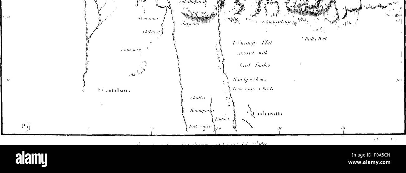 . Englisch: Fleuron aus Buch: Ein Konto einer Botschaft an den Hof des Teshoo Lamas, in Tibet; mit einer Erzählung einer Reise durch Bootan, und ein Teil von Tibet. Von Captain Samuel Turner. Zu denen hinzugefügt werden, einen Blick auf die Stelle, die von Leutnant Samuel Davis; und Beobachtungen botanischen, mineralogischen und medizinische von Herrn Robert Saunders. 288 Ein Konto einer Botschaft an den Hof des Teshoo Lamas, in Tibet; mit einer Erzählung einer Reise durch Bootan und Teil Tibets Fleuron T 136506-1 Stockfoto