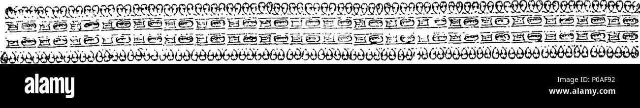 . Englisch: Fleuron aus Buch: eine neue Geschichte der Welt, mit einer historischen und chronologischen Berücksichtigung der Zeiten und Transaktionen, von der Erstellung bis zur Geburt unseres Herrn Jesus Christus, nach der Berechnung der Septuaginta, die der Autor offensichtlich shews zu sein, dass der alten hebräischen Kopie der Bibel. Zusammen mit chronologischen Tabellen am Ende jeder Epoche, in der sich das Leben der Patriarchen nach der Sintflut, die Herrschaften der Herrscher und Könige der Kinder Israel und Juda, parallel werden würde (und genau übereinstimmen) mit denen des Assirian, babylonischen, persischen, Stockfoto