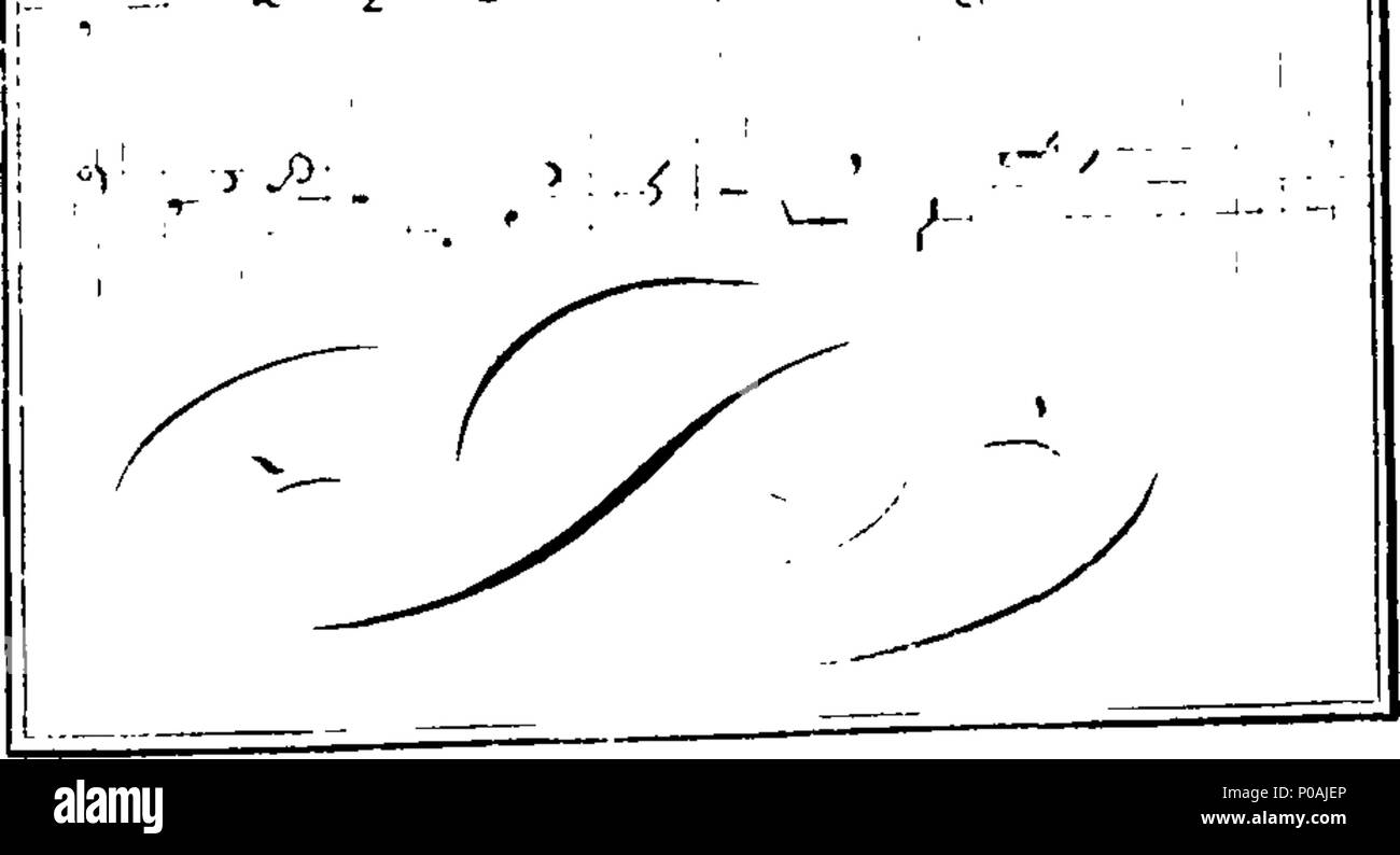 . Englisch: Fleuron aus Buch: Ein neues System von kurzer Hand, durch die in einer Stunde geschrieben sein können, als in einer Stunde und eine Hälfte von keinem anderen System bisher veröffentlicht; die Hier voll WIRD DURCH EINEN fairen Vergleich mit einem demonstriert Der besten Systeme Extant; mit einer kurzen und leicht durch die Methode, die jede Person kann bestimmen, noch bevor er lernt das System, ob es ihm ermöglicht, einen Redner zu folgen. Von Samuel Richardson. 159 Ein neues System von kurzer Hand Fleuron T 119263-1 Stockfoto