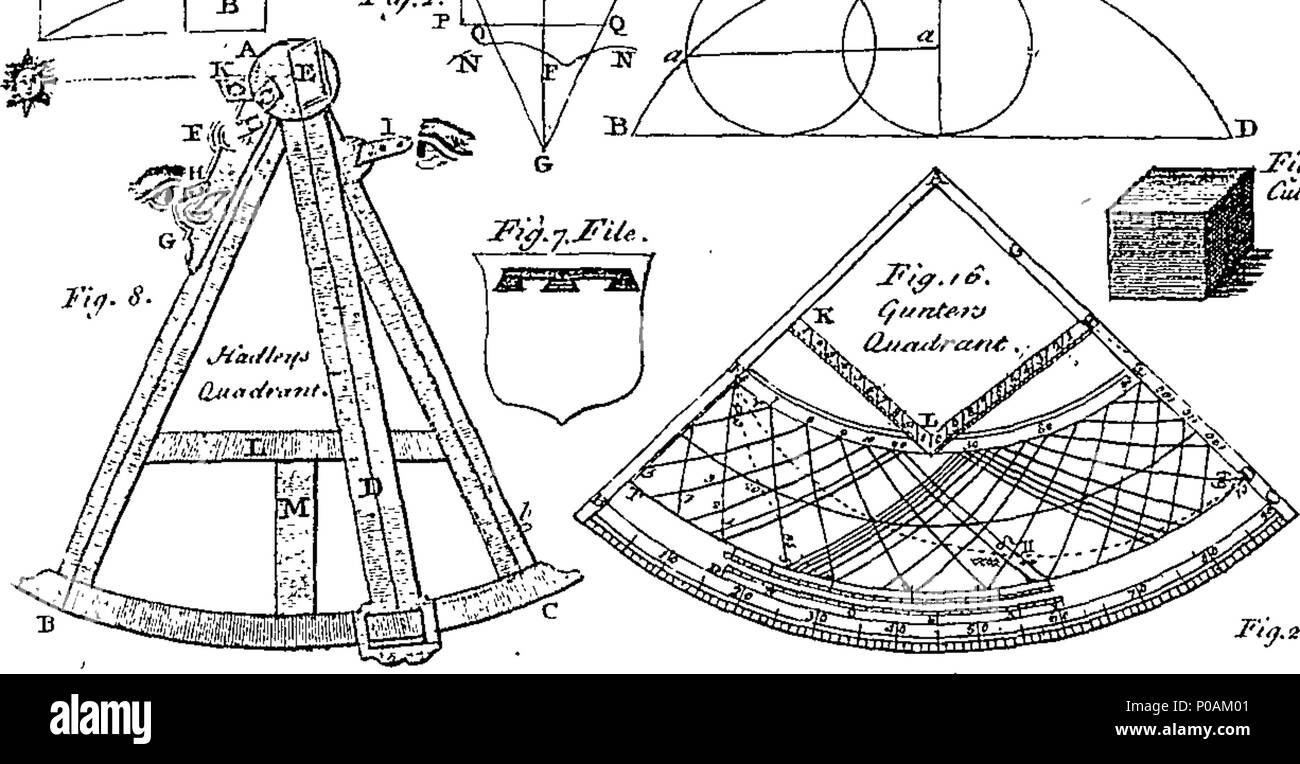 . Englisch: Fleuron aus Buch: Eine neue universelle Etymologischen Wörterbuch:... Ursprünglich von N. Bailey zusammengestellt. In den mathematischen Teil Unterstützt von G. Gordon; im Botanischen durch S. Miller; und in der etymologischen, &c. von T. Lediard, ... Und jetzt wieder mit vielen Korrekturen, Ergänzungen veröffentlicht, und Verfasser Verbesserungen, die von verschiedenen Händen. Die etymologie... überarbeitet und von Joseph Nicol Scott, M.D. korrigiert 163 Eine neue universelle Etymologisches Wörterbuch - ursprünglich von N Fleuron T 087978-25 zusammengestellt Stockfoto