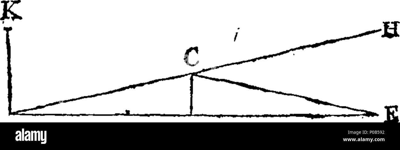 . Englisch: Fleuron aus Buch: Eine Analyse der eine Vorlesungsreihe, die auf den Prinzipien der Naturphilosophie, in der Universität von Cambridge. Von George Atwood, M. A.F.R.S. spät Fellow des Trinity College. 304 Eine Analyse einer Vorlesungsreihe, die auf den Prinzipien der Naturphilosophie, lesen Sie in der Universität Cambridge Fleuron T 089057-1 Stockfoto