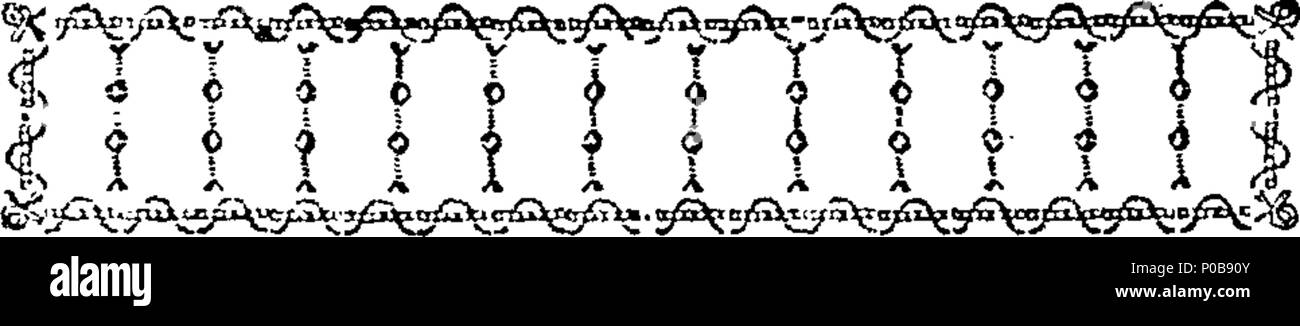 . Englisch: Fleuron aus Buch: Eine praktische neue Grammatik, mit Übungen der schlechten Englisch: oder, eine einfache Anleitung zum Sprechen und Schreiben der Englischen Sprache, richtig und korrekt. Mit I. Orthographie, oder wahre Schreibweise; die Leckereien der Sounds und Verwendungen der einige Briefe in allen Positionen; der Abteilung der Wörter in Silben; und die Verwendung der Punkte. Ii. Prosodie oder die Kunst der Silben auszusprechen in Worte wirklich; mit Tabellen der Wörter richtig akzentuiert. Iii. Etymologie, oder die Arten von Wörtern; Die erklärt, die mehrere Teile der Sprache; ihre Ableitungen und verschiedene Enden; Ändern und Stockfoto