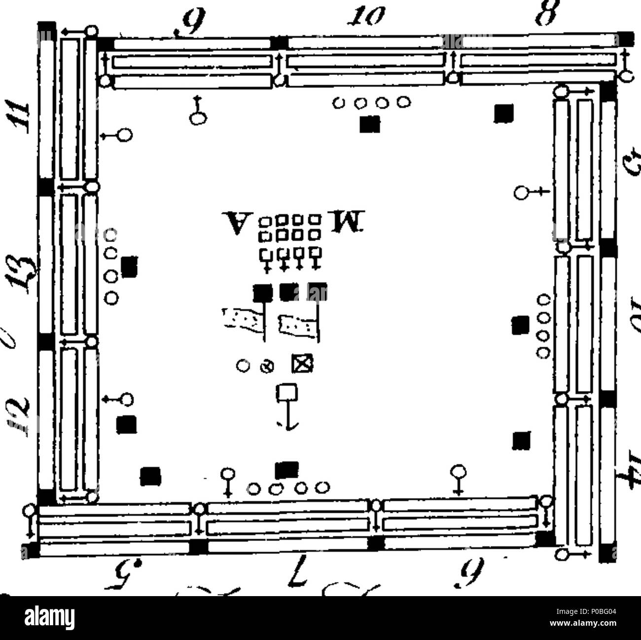 . Englisch: Fleuron aus Buch: ein Plan, der Disziplin, der sich für den Einsatz der Miliz der Grafschaft Norfolk. 170 ein Plan der Disziplin, die sich für die Nutzung der Miliz der Grafschaft Norfolk. Fleuron T 197940-60 Stockfoto