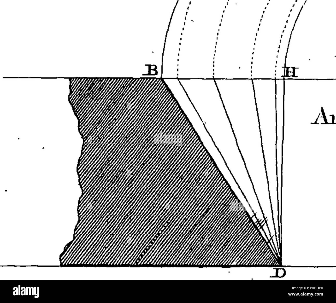 . Englisch: Fleuron aus Buch: Eine praktische Abhandlung über Stein - schneiden. In fünf Teilen. Enthalten, Teil I. von einfachen Toren und der Voussures, oder Tore offenbart, gespreizt und gewölbt. Teil II. Der Gewölbe, Kuppeln, und Leisten. Teil III. Der Concha, oder Trompete Arch. Teil IV. Der auf- und absteigenden Gewölben. Teil V. der Treppe. Teil der Erste. 177 Eine praktische Abhandlung über Stein - schneiden Fleuron T 135328-32 Stockfoto
