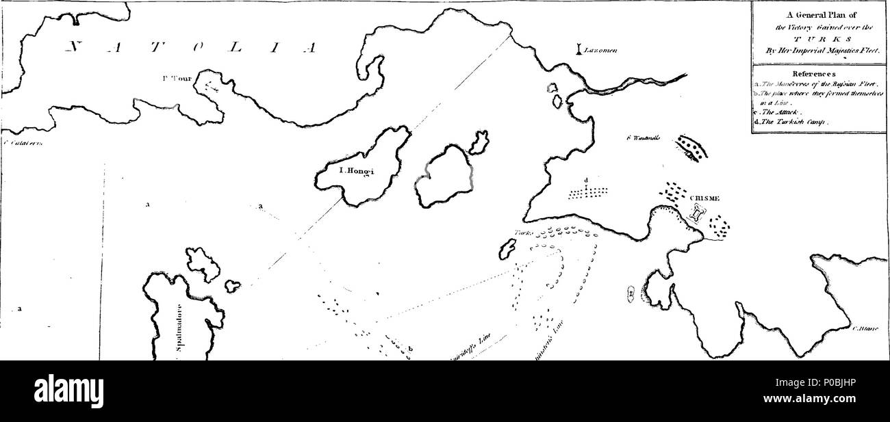 . Englisch: Fleuron aus Buch: Eine authentische Erzählung des russischen Expedition gegen die Türken durch das Meer und das Land. Mit jedem Material Umstand ihrer Verfahren aus ihren ersten Segeln aus Petersburgh zur Zerstörung der türkischen Flotte, in den Schären. Aus mehreren authentischen Zeitschriften zusammengestellt, die von einem Offizier an Bord der russischen Flotte. 310 Eine authentische Erzählung des russischen Expedition gegen die Türken durch das Meer und das Land Fleuron T 130689-4 Stockfoto