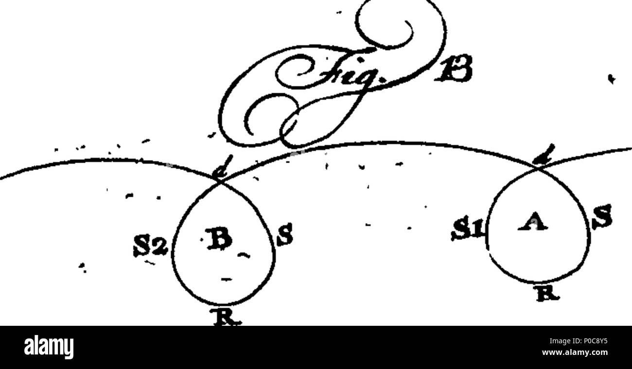 . Englisch: Fleuron aus Buch: Eine Anfrage nach der Philosophie und Theologie. Die Tendenz zu zeigen, wann und woher die Menschheit das Wissen über diese beiden wichtigen Punkte kam. Von Robert Spearman, Esq; 313 eine Anfrage nach der Philosophie und der Theologie Fleuron T 131021-7 Stockfoto