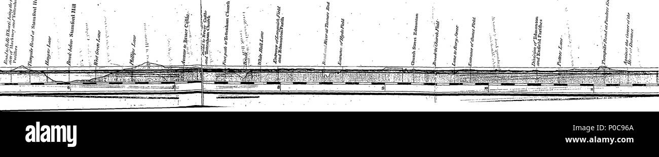 . Englisch: Fleuron aus Buch: einen Bericht und eine Übersicht über den Kanal vorgeschlagen, die auf einer Ebene, von Waltham-Abbey zu Moorfields. Auch einen Bericht und Umfrage, einer Linie, die von den vorgeschlagenen Marybone Kanal fortgesetzt werden kann, im Falle, dass eine Naht Design der Navigation, oder im Norden von London, von den Flüssen Thames oder Coln, sollte jemals stattfinden. Von Robert Whitworth. Mit dem subjoin würde, eine Adresse, um das Recht auf die lord-mayor und die WORSHIPFUL die Stadträte und Common-Council, der Stadt London, auf die Bedeutung und den großen Nutzen der Kanäle im Allgemeinen Stockfoto