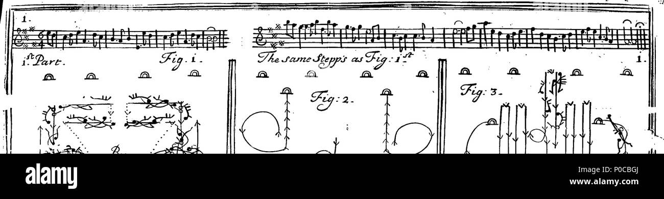. Englisch: Fleuron aus Buch: Ein Essay für die weitere Verbesserung der Tanzen; eine Sammlung von Abbildung Tänze, der mehrere Nummern, gesundes, die von den herausragendsten meistern; describ in Zeichen nach der neuesten Art und Weise von Monsieur Feuillet. Durch E.Pemberton. Zu dem wird hinzugefügt, drei einzelne Tänze, eine Chacone durch Herrn Isaac, eine passacaille von Herrn L'Abbe nämlich, und ein Aufsatz von Herrn Pecour, Meister der Oper in Paris. 318 Einen Aufsatz für die weitere Verbesserung der Tanzen; eine Sammlung von Abbildung Tänze Fleuron T 144369-26 Stockfoto