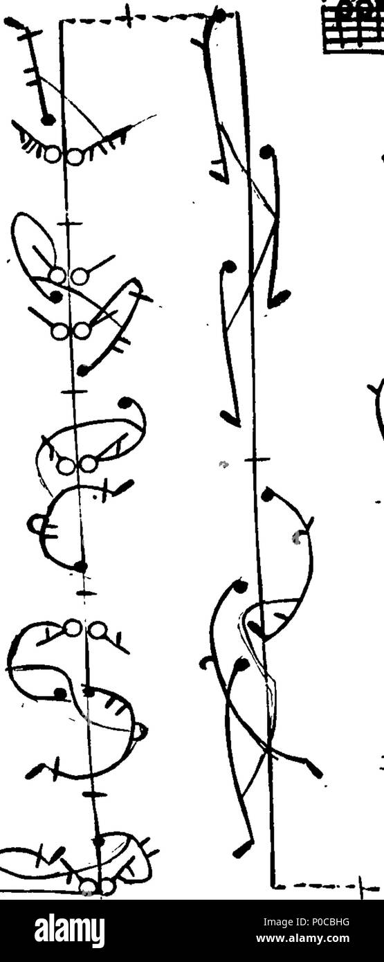 . Englisch: Fleuron aus Buch: Ein Essay für die weitere Verbesserung der Tanzen; eine Sammlung von Abbildung Tänze, der mehrere Nummern, gesundes, die von den herausragendsten meistern; describ in Zeichen nach der neuesten Art und Weise von Monsieur Feuillet. Durch E.Pemberton. Zu dem wird hinzugefügt, drei einzelne Tänze, eine Chacone durch Herrn Isaac, eine passacaille von Herrn L'Abbe nämlich, und ein Aufsatz von Herrn Pecour, Meister der Oper in Paris. 318 Einen Aufsatz für die weitere Verbesserung der Tanzen; eine Sammlung von Abbildung Tänze Fleuron T 144369-40 Stockfoto