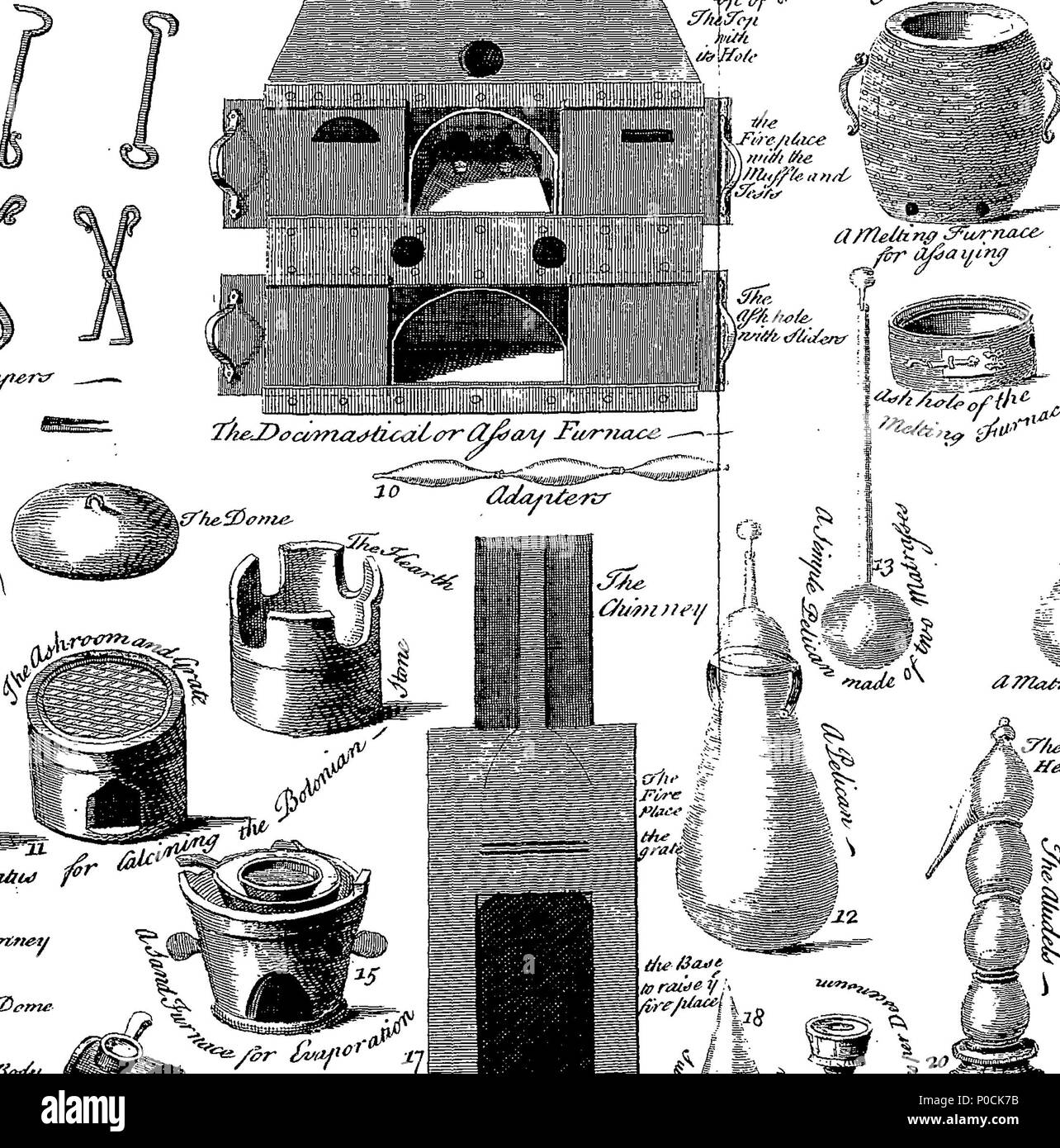 212 eine Ergänzung zu Herrn Kammern's Cyclopaedia - oder, universal Lexikon der Künste und der Wissenschaften Fleuron T 136272-54 Stockfoto