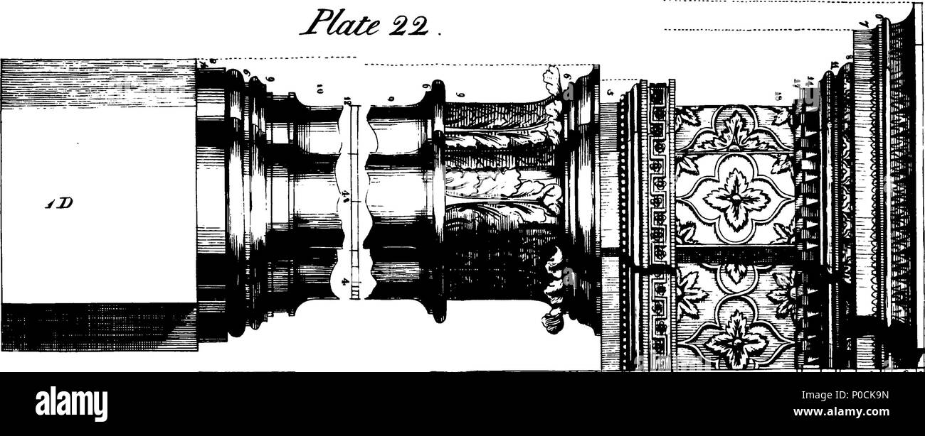 . Englisch: Fleuron aus Buch: eine Ergänzung zur goldenen Regel der Builder: auf dreißig graviert - Vier folio Kupfer-Platten. Von William Schmerzen, Autor der Goldenen Regel des Bauherrn und andere Stücke. 212 eine Ergänzung zum goldenen Regel des Builder - graviert auf 34 folio Kupferplatten Fleuron N 024619-26 Stockfoto