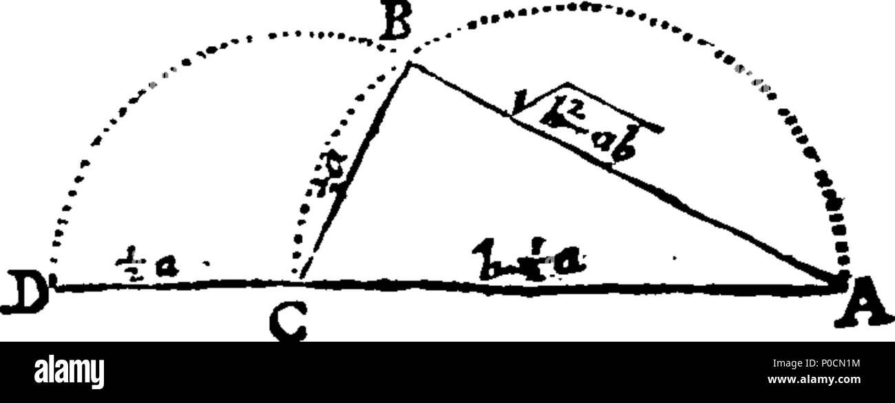 . Englisch: Fleuron aus Buch: Eine Synopse der Algebra. Die posthumen Werk von John Alexander, von Bern, in Swisserland. Um eine Anlage von humfrey Ditton hinzugefügt. Für die Nutzung der beiden Mathematischen Schulen in Christ's Hospital, London. Aus dem Lateinischen von Sam. Cobb, M. A.216 eine Synopse der Algebra Fleuron T 086349-26 Stockfoto