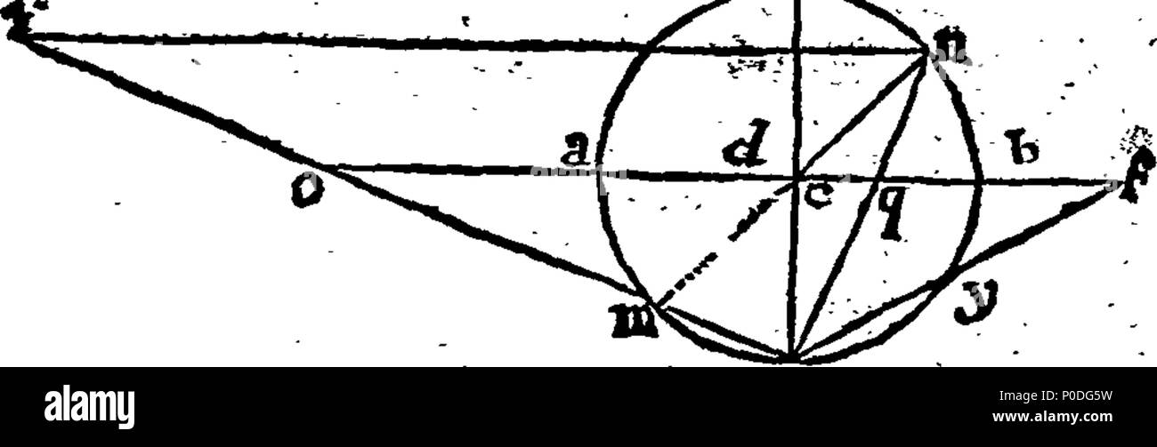 . Englisch: Fleuron aus Buch: ein System der Mathematik, mit der Euklidischen Geometrie, Ebene und Sphärische Trigonometrie; die Projektion der Kugel, beide orthographische und Stereographische, Astronomie, die Verwendung der Globen und Navigation: Die Art und Weise der Berechnung der Appulses des Mondes auf die Fixsterne, und deren Einführung durch die Zwischenschaltung von Ihrem Körper, sehr für die Bestimmung der Differenz von längengrad zwischen Orten nützlich. Mit einem Konto der mehrere Methoden vorgeschlagen und Gebrauch gemacht, die von den berühmtesten Astronomen für die Feststellung der gleichen. Neue Solar Tabellen, mit ihren Co Stockfoto