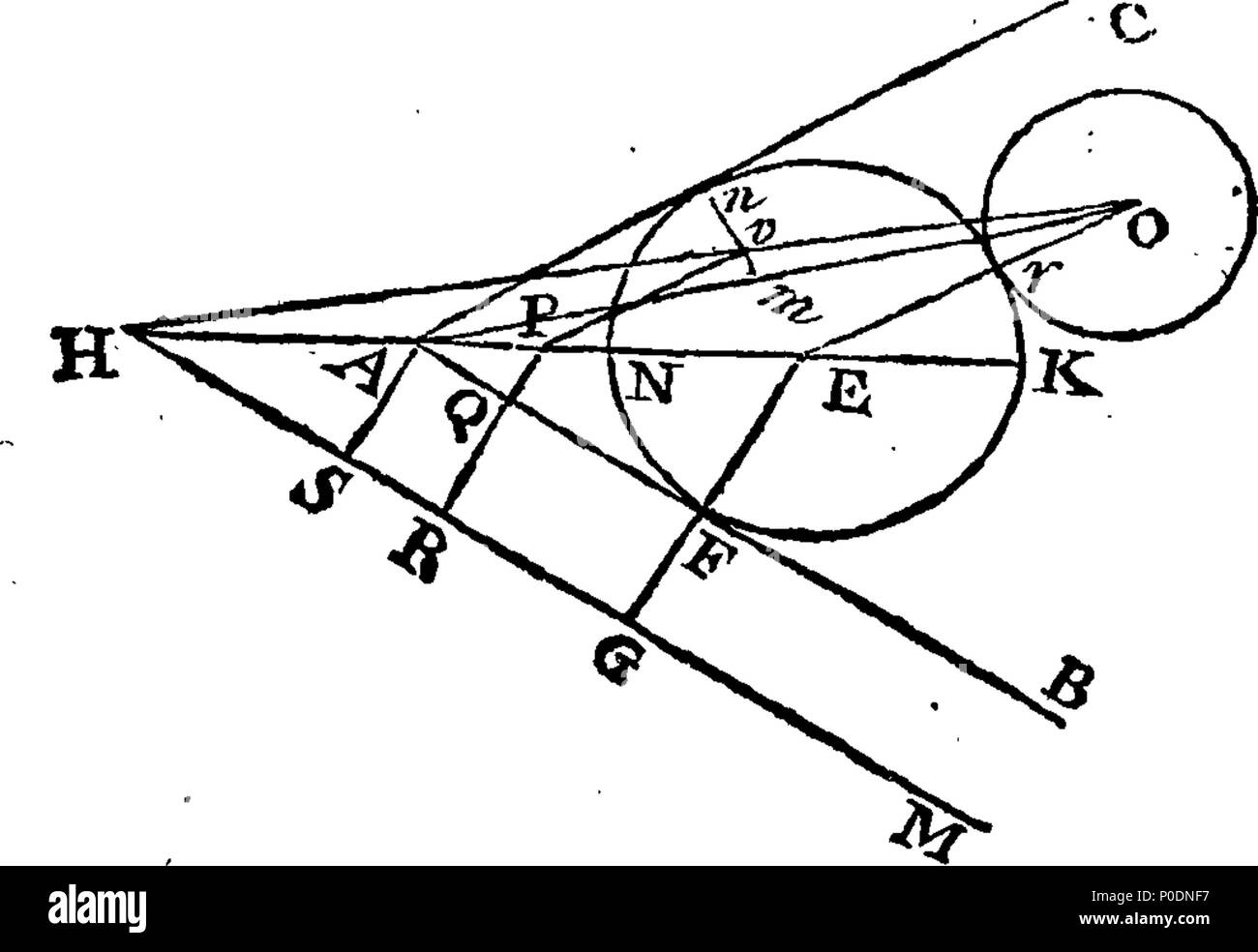 . Englisch: Fleuron aus Buch: eine Abhandlung der Algebra. Darin sind die Grundsätze dargelegt, und viele nützliche und interessante Anfragen angewendet, und bei der Lösung einer Vielzahl von Problemen verschiedener Art. Die hinzugefügt wurde, wird der geometrische Aufbau einer großen Zahl von Linear- und Ebene Probleme, mit der Methode der Lösung der gleichen Numerisch. Von Thomas Simpson, F.R.S. 226 Eine Abhandlung der Algebra Fleuron T 077588-37 Stockfoto