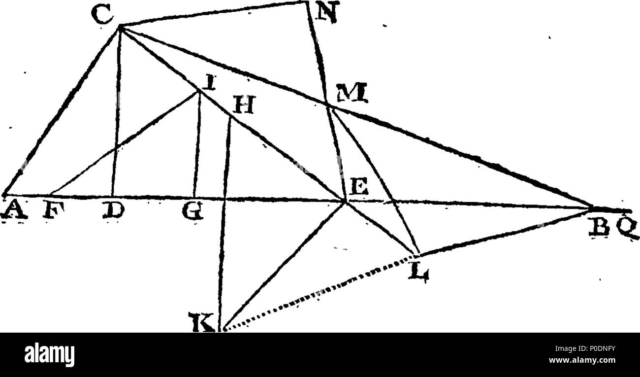 . Englisch: Fleuron aus Buch: eine Abhandlung der Algebra. Darin sind die Grundsätze dargelegt, und viele nützliche und interessante Anfragen angewendet, und bei der Lösung einer Vielzahl von Problemen verschiedener Art. Die hinzugefügt wurde, wird der geometrische Aufbau einer großen Zahl von Linear- und Ebene Probleme, mit der Methode der Lösung der gleichen Numerisch. Von Thomas Simpson, F.R.S. 226 Eine Abhandlung der Algebra Fleuron T 077588-52 Stockfoto
