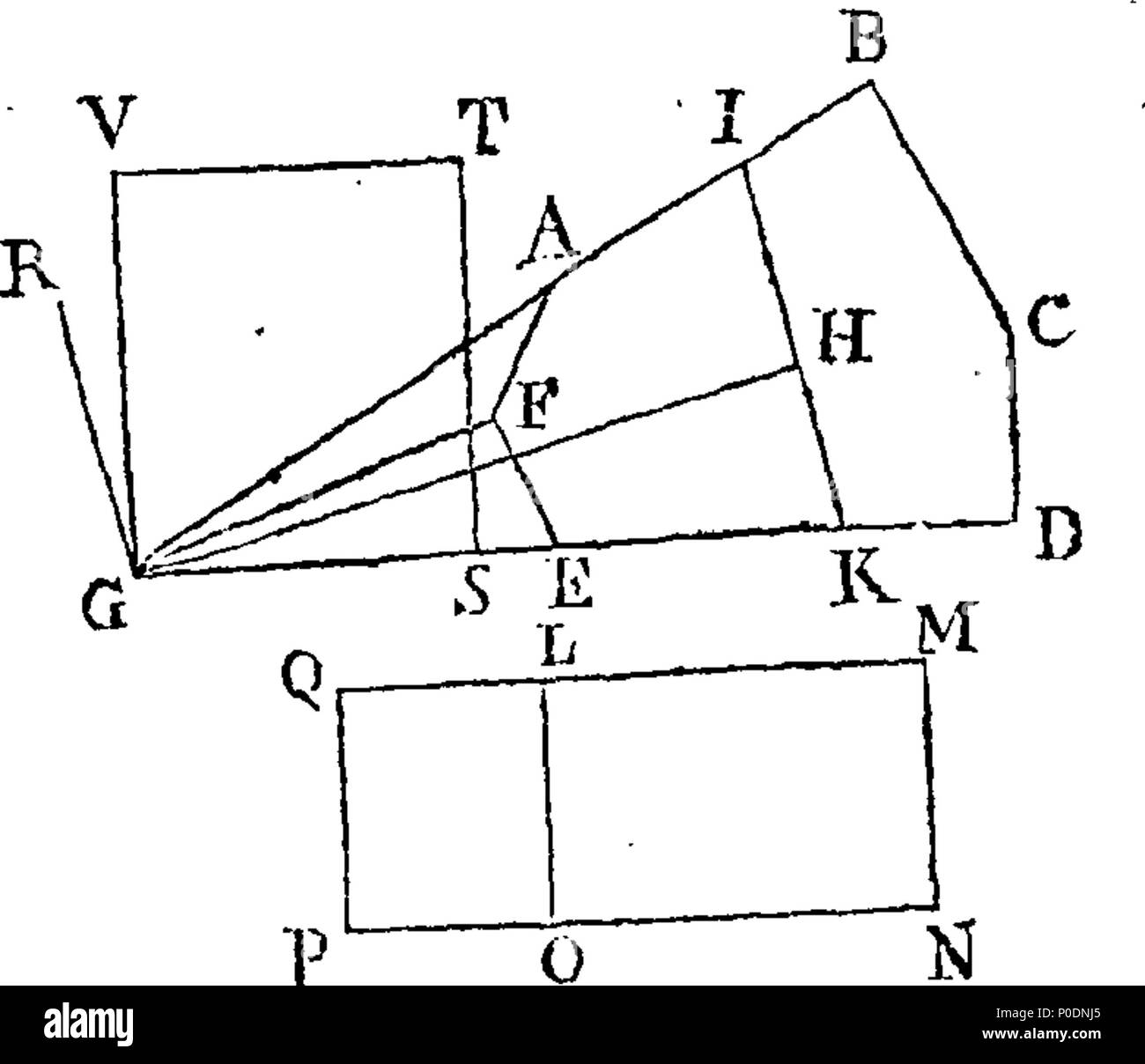 . Englisch: Fleuron aus Buch: eine Abhandlung der Algebra. Darin sind die Grundsätze dargelegt, und viele nützliche und interessante Anfragen angewendet, und bei der Lösung einer Vielzahl von Problemen verschiedener Art. Die hinzugefügt wurde, wird der geometrische Aufbau einer großen Zahl von Linear- und Ebene Probleme, mit der Methode der Lösung der gleichen Numerisch. Von Thomas Simpson, F.R.S.226 eine Abhandlung der Algebra Fleuron T 134865-41 Stockfoto