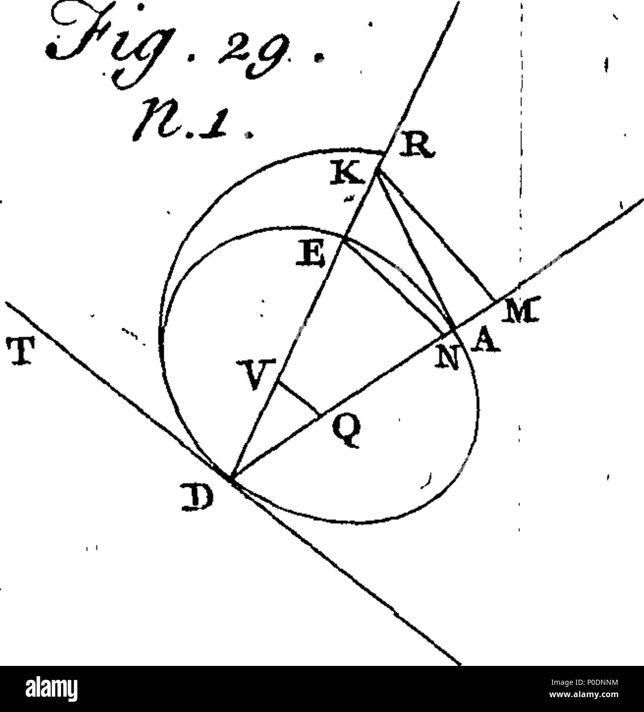 . Englisch: Fleuron aus Buch: eine Abhandlung der Algebra, in drei Teile. Mit I. Die grundlegenden Regeln und Operationen. Ii. Die Zusammensetzung und die Auflösung der Gleichungen aller Grad; und die verschiedenen Neigungen von ihren Wurzeln. Iii. Die Anwendung von Algebra und Geometrie. Zu dem wird hinzugefügt, einen Anhang über die allgemeinen Eigenschaften der geometrischen Linien. Von Colin Maclaurin, M. später Professor der Mathematik an der Universität von Edinburgh, und Fellow der Royal Society. 226 Eine Abhandlung der Algebra, in drei Teilen Fleuron T 080383-54 Stockfoto