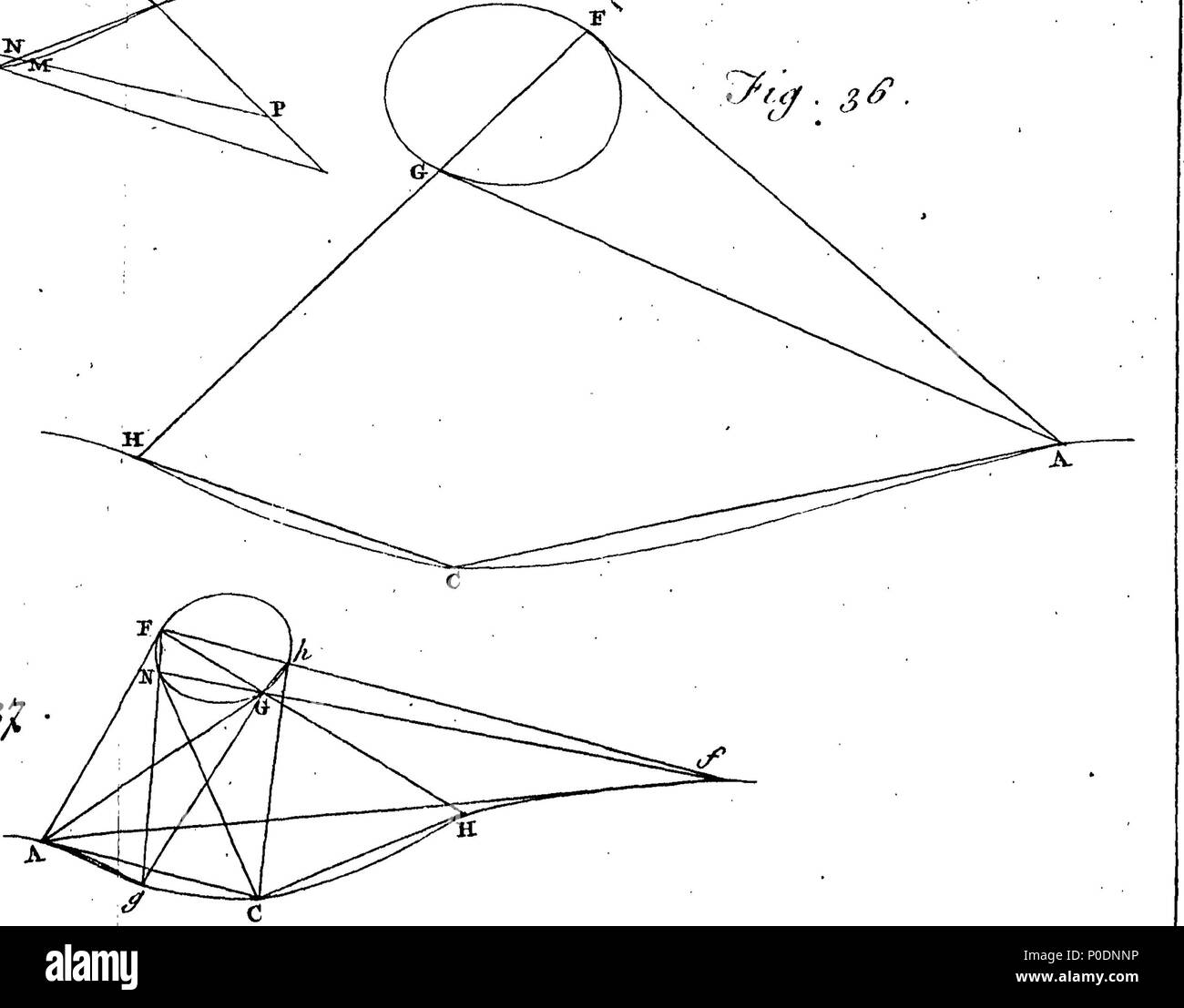 . Englisch: Fleuron aus Buch: eine Abhandlung der Algebra, in drei Teile. Mit I. Die grundlegenden Regeln und Operationen. Ii. Die Zusammensetzung und die Auflösung der Gleichungen aller Grad; und die verschiedenen Neigungen von ihren Wurzeln. Iii. Die Anwendung von Algebra und Geometrie. Zu dem wird hinzugefügt, einen Anhang über die allgemeinen Eigenschaften der geometrischen Linien. Von Colin Maclaurin, M. später Professor der Mathematik an der Universität von Edinburgh, und Fellow der Royal Society. 226 Eine Abhandlung der Algebra, in drei Teilen Fleuron T 080383-56 Stockfoto